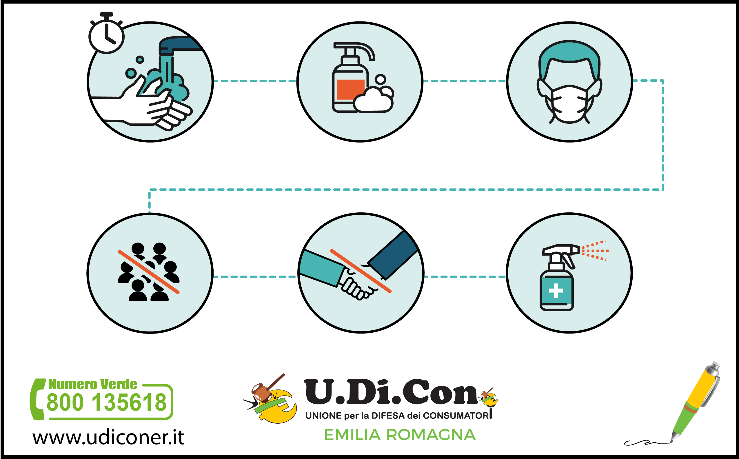 Cosa prevede l’ultimo DPCM?