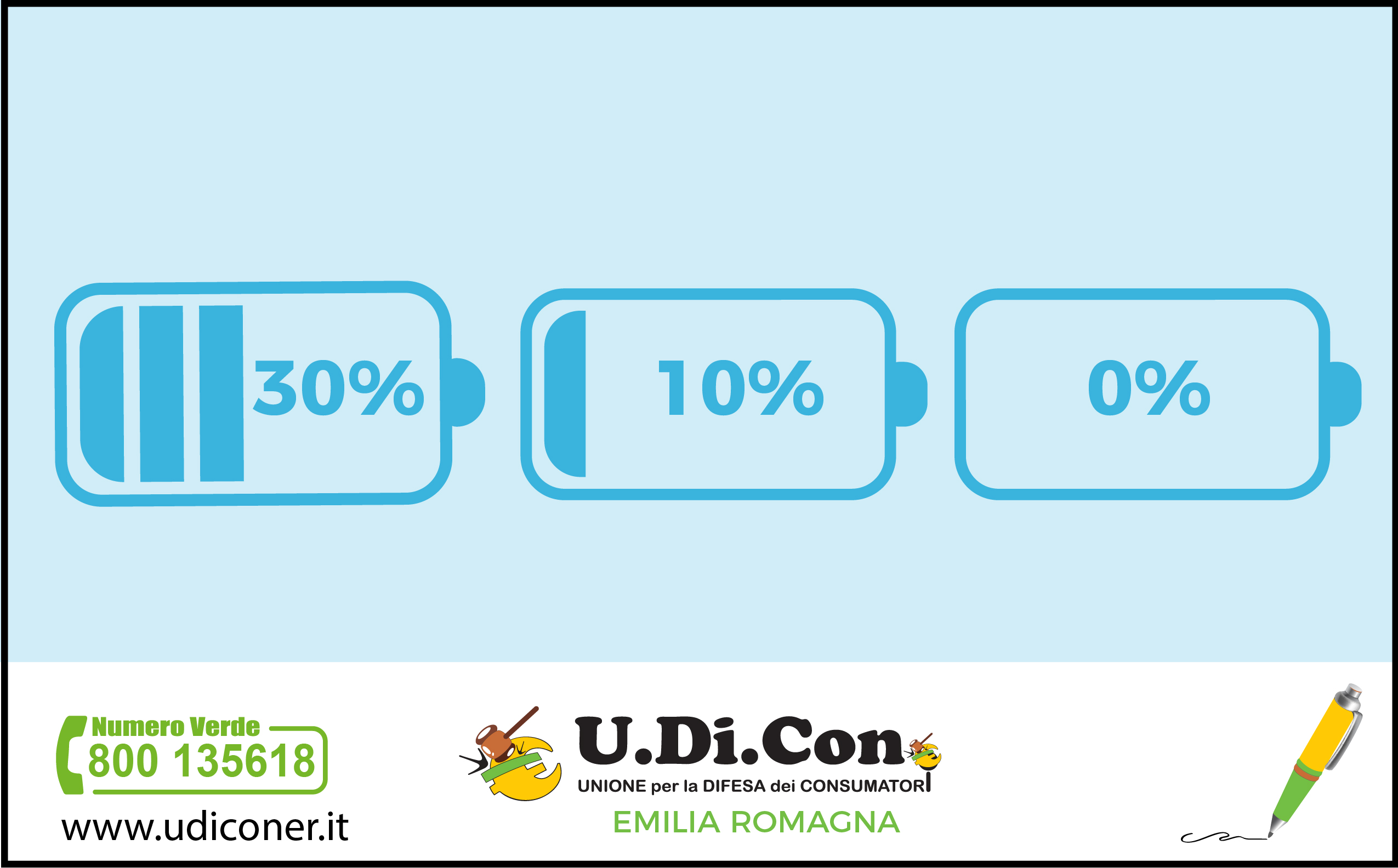 Nutrinform Battery, una nuova etichetta sugli scaffali