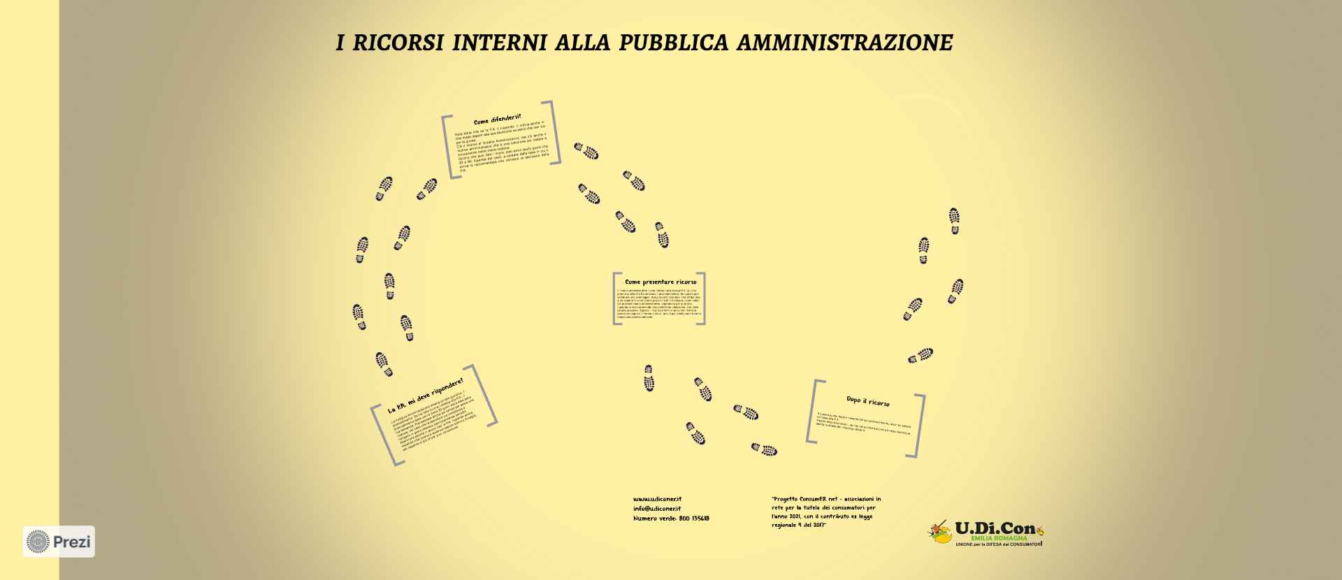 P.A: il ricorso amministrativo