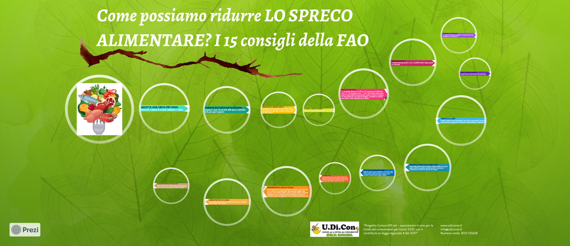 Ridurre lo spreco alimentare: i consigli della FAO