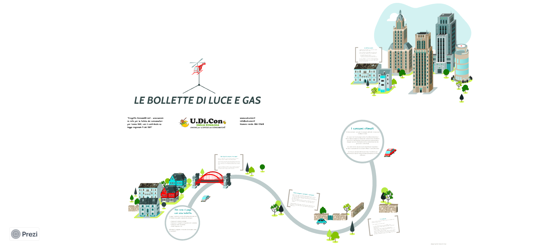 Le bollette di luce e gas