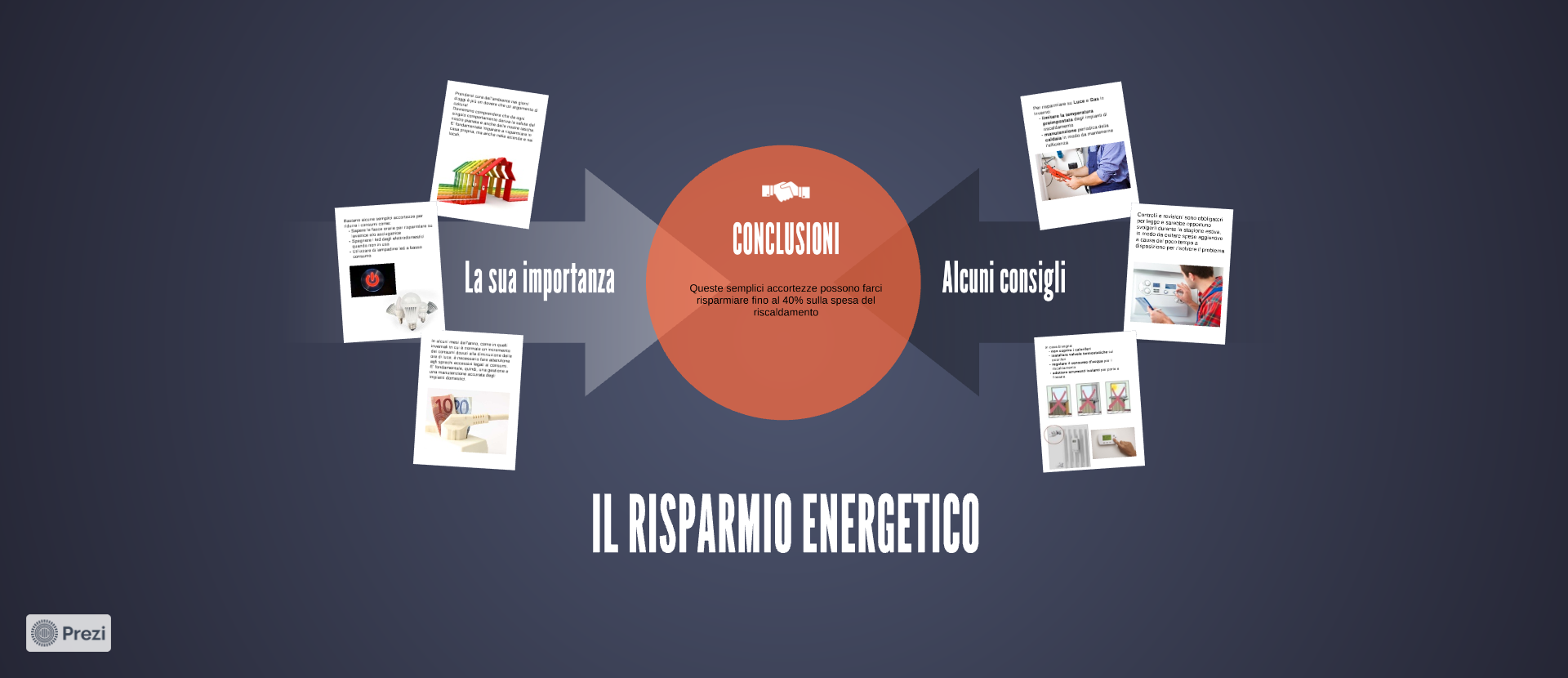 Il risparmio energetico