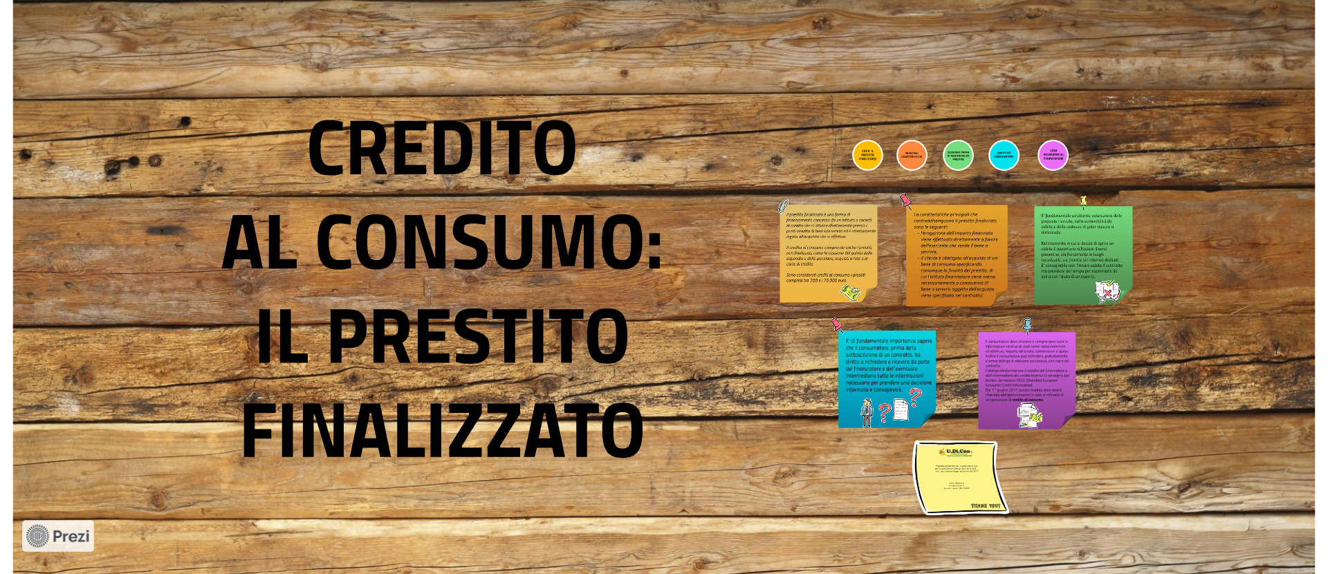 Credito al consumo: il prestito finalizzato