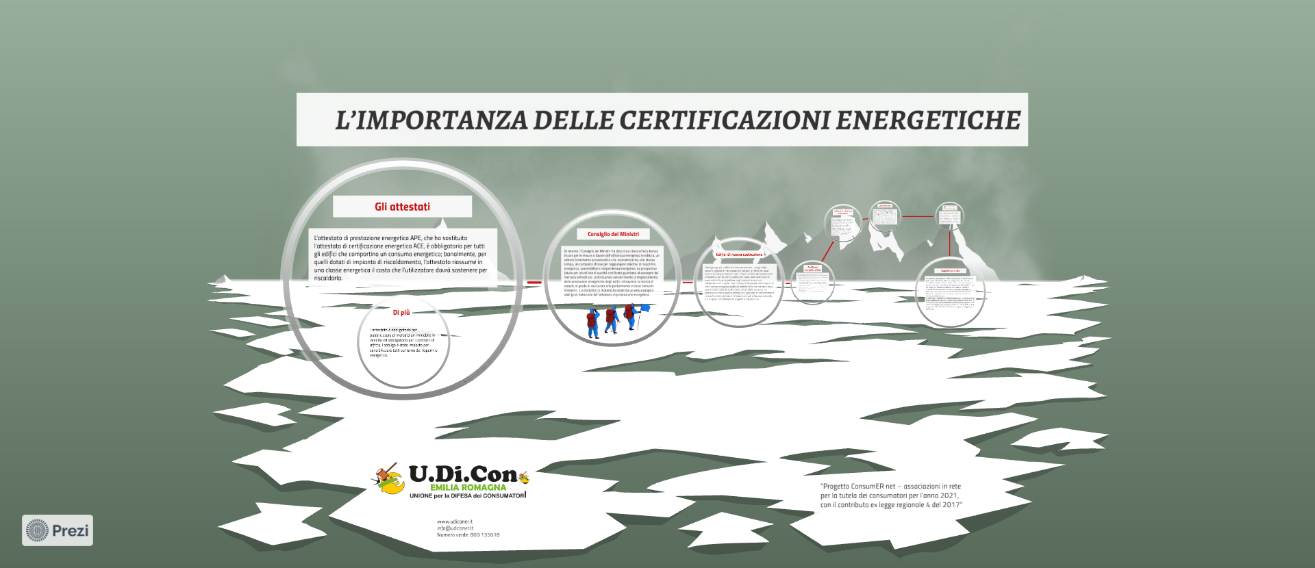 L'importanza delle certificazioni energetiche