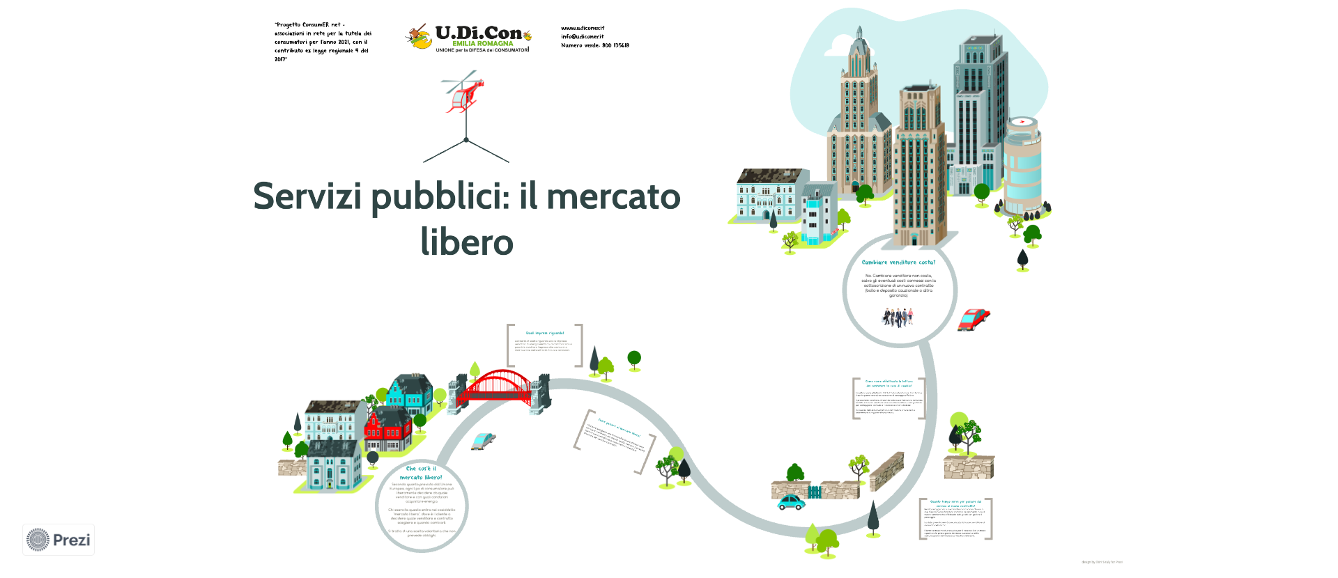 Servizi pubblici: il mercato libero