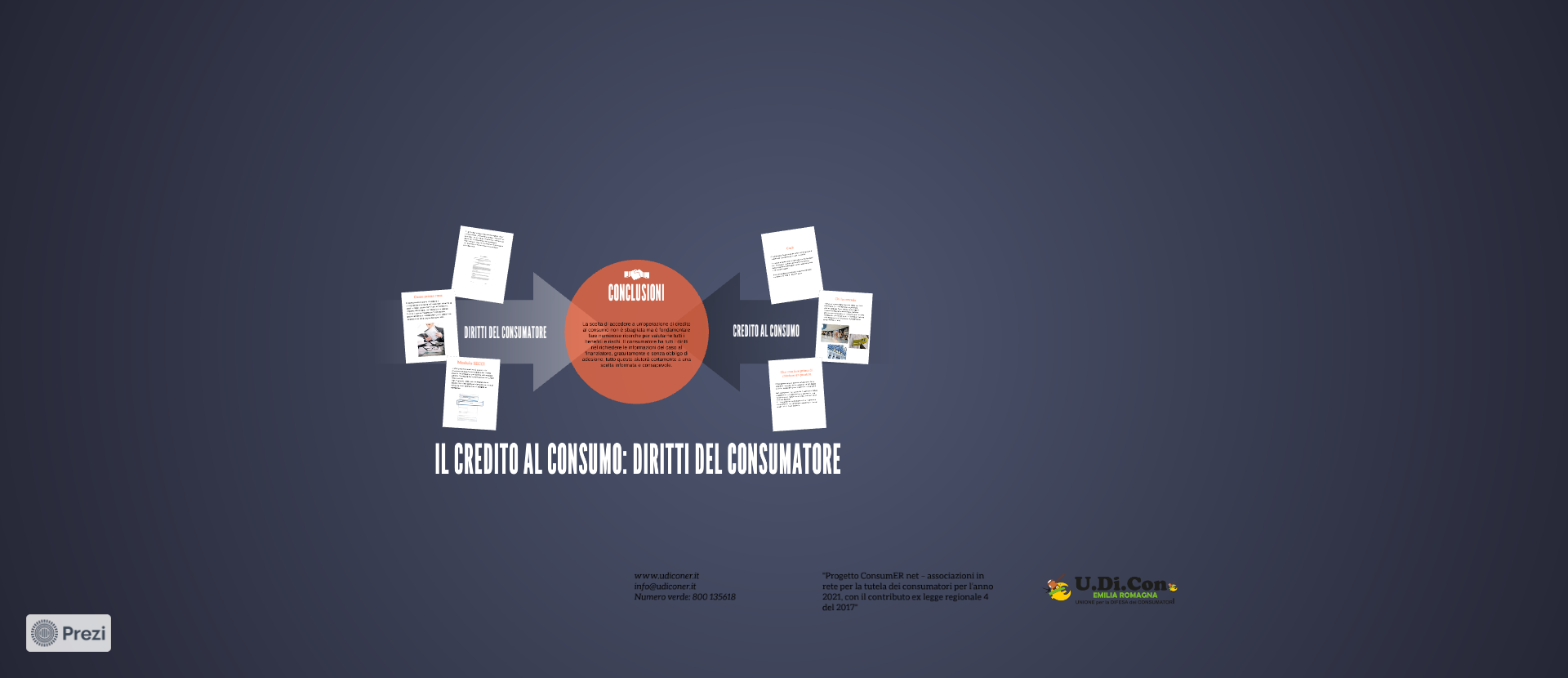 Credito al consumo: diritti del consumatore