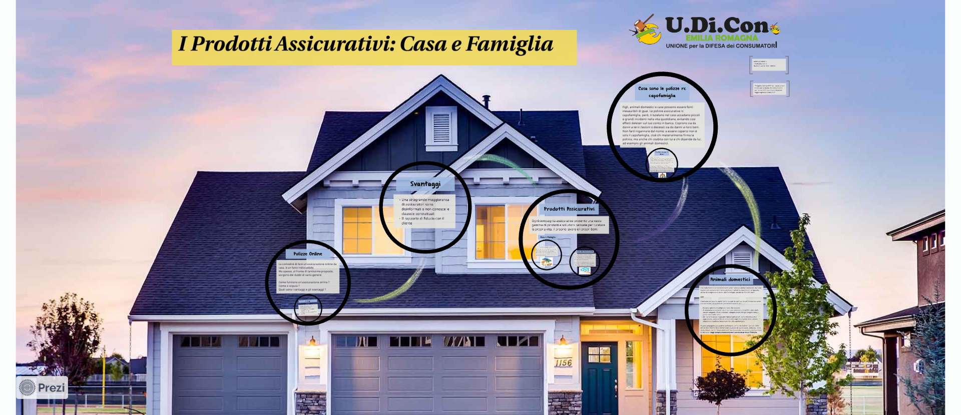 I prodotti assicurativi: casa e famiglia