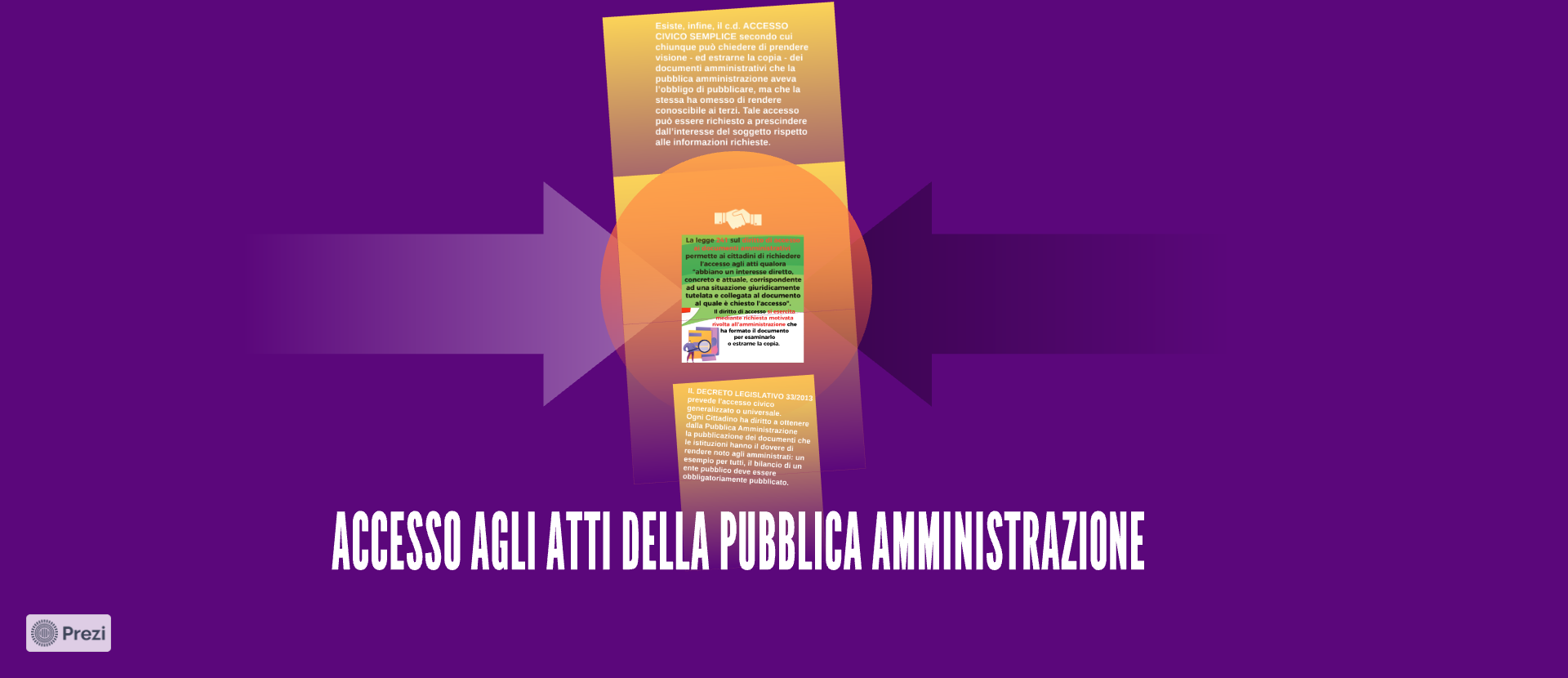 Accesso agli atti della Pubblica Amministrazione