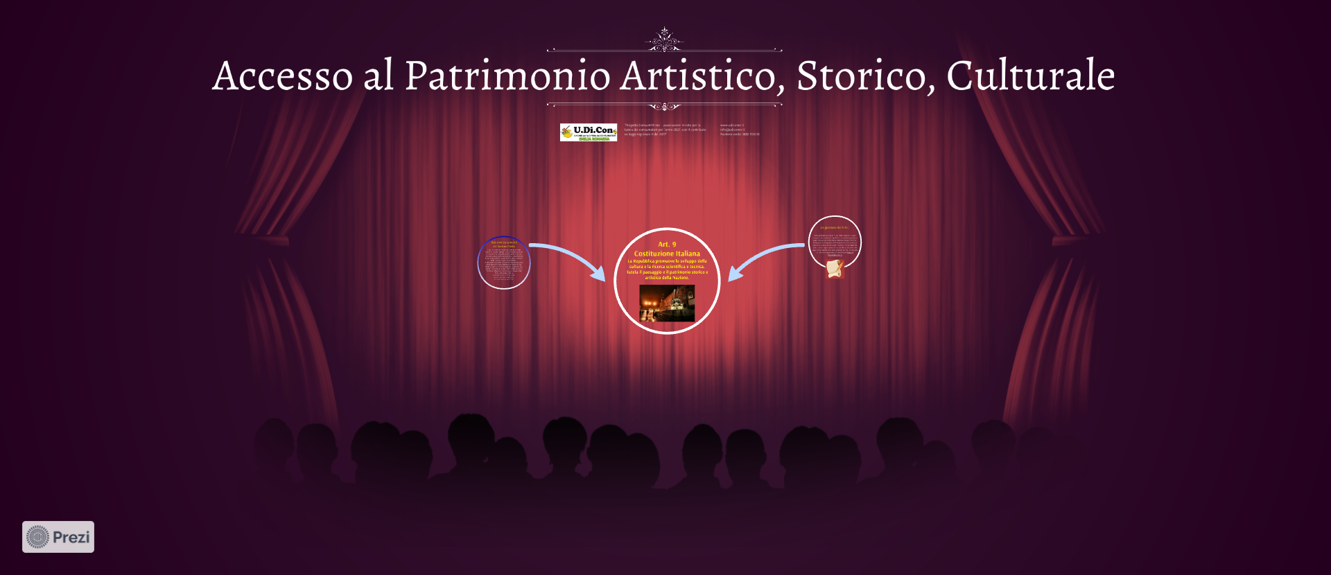 Accesso al patrimonio artistico, storico e culturale